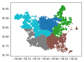 Plot of Raleigh city council districts generated from remote GeoJSON